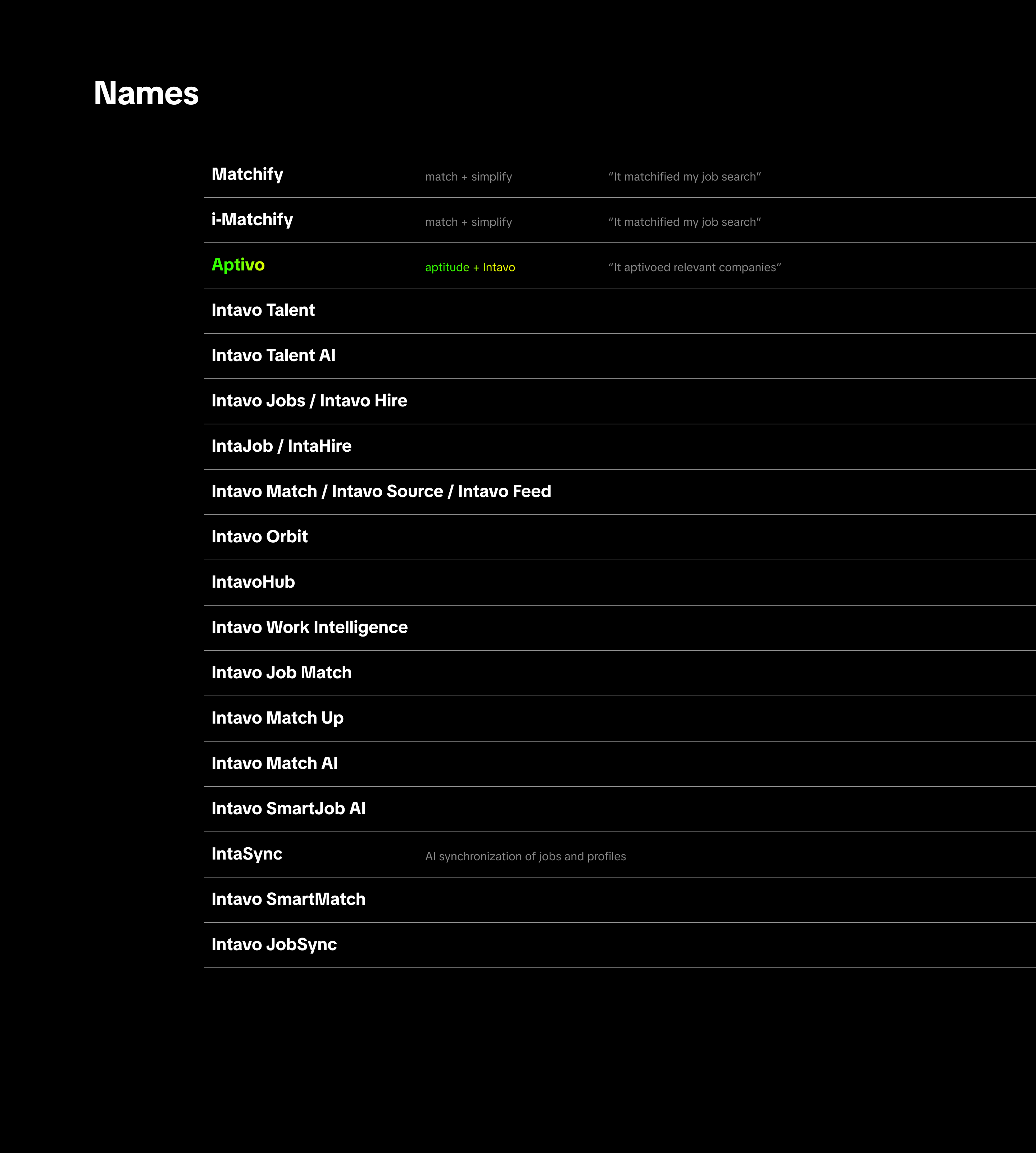 Aptivo naming and architecture exploration board