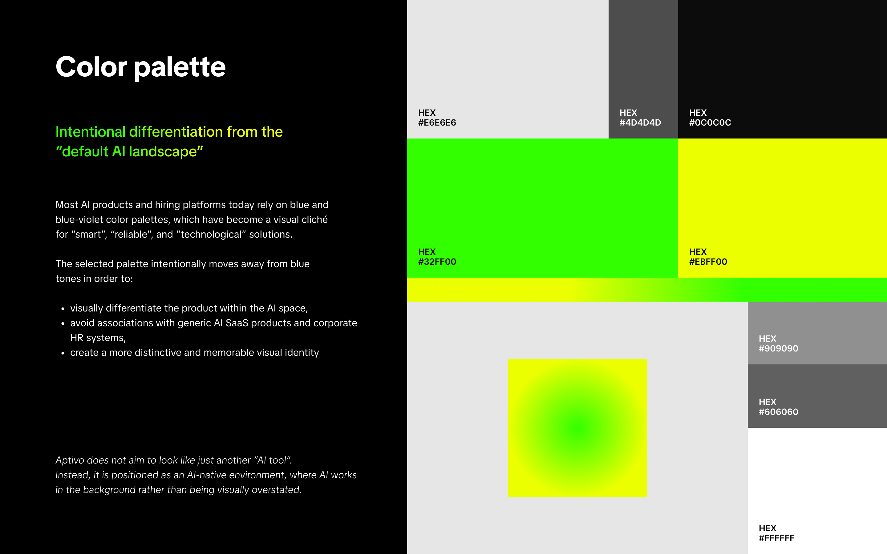 Aptivo visual system palette and typography