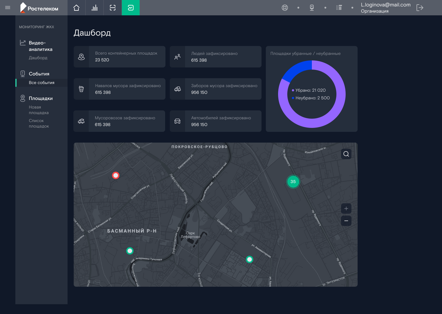 Housing services dashboard release